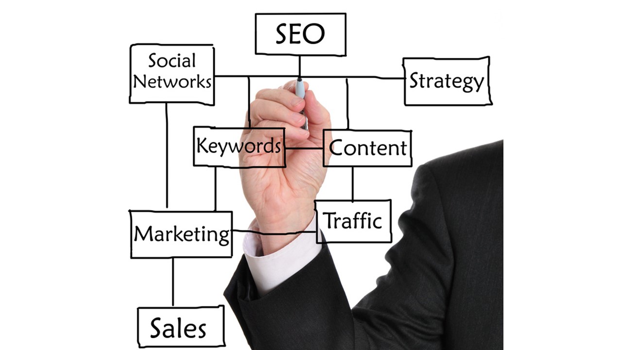 Effective SEO or Quality Content…or Both?