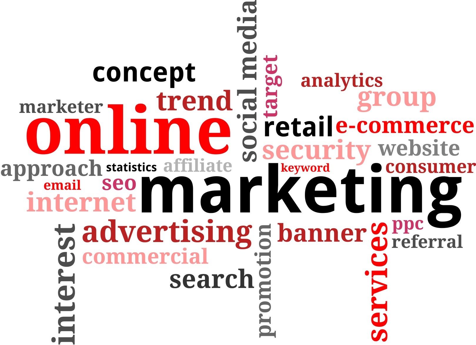 Will Online Marketing Affect Your Industry This Year?