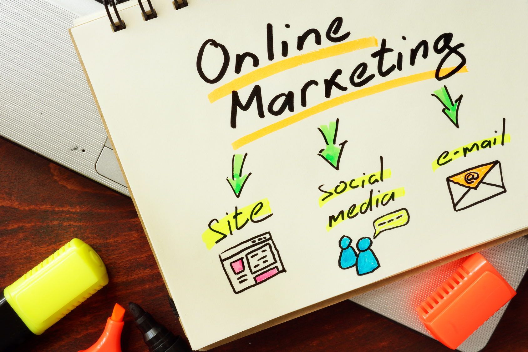 The Numbers Show Internet Marketing Is for Real