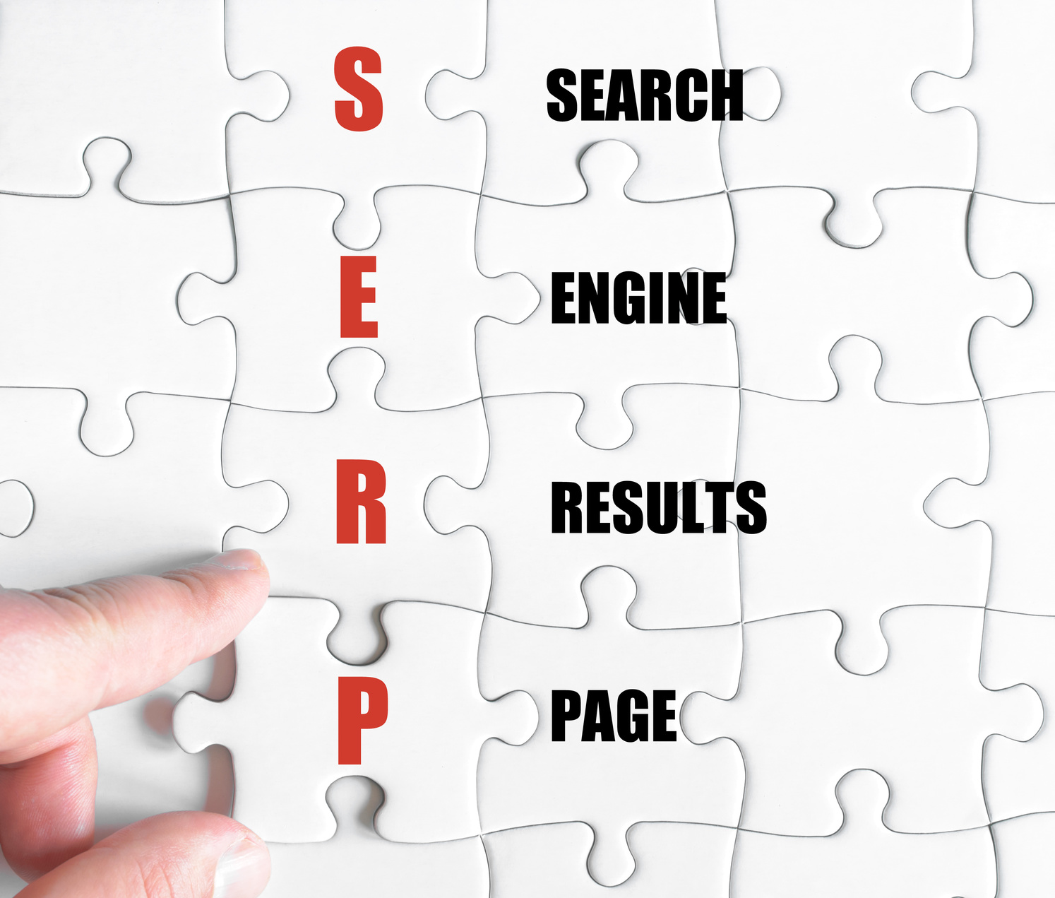How Will Removal of Side Ads on SERPs Affect Your SEO?