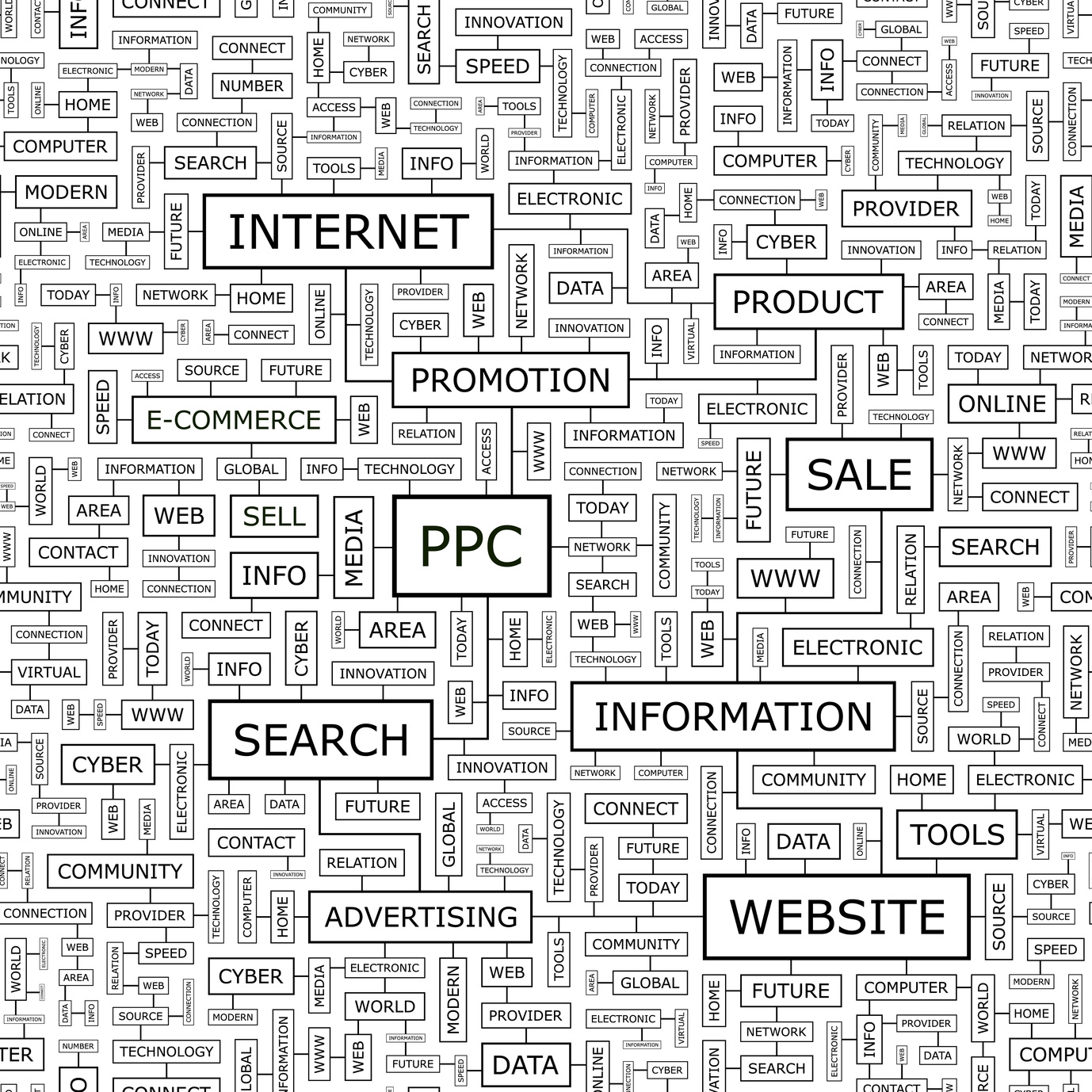 PPC vs. SEO – Which One Is Right for You?