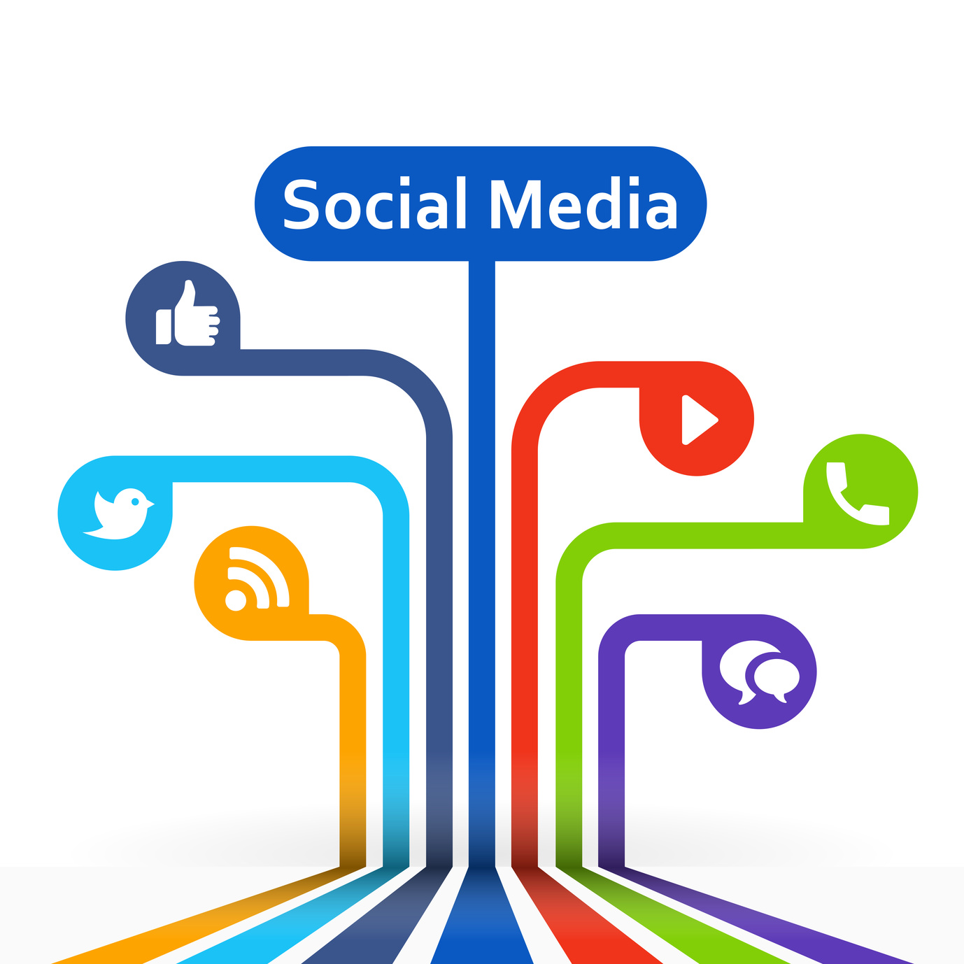 Tools of the Trade for Your Social Media Marketing
