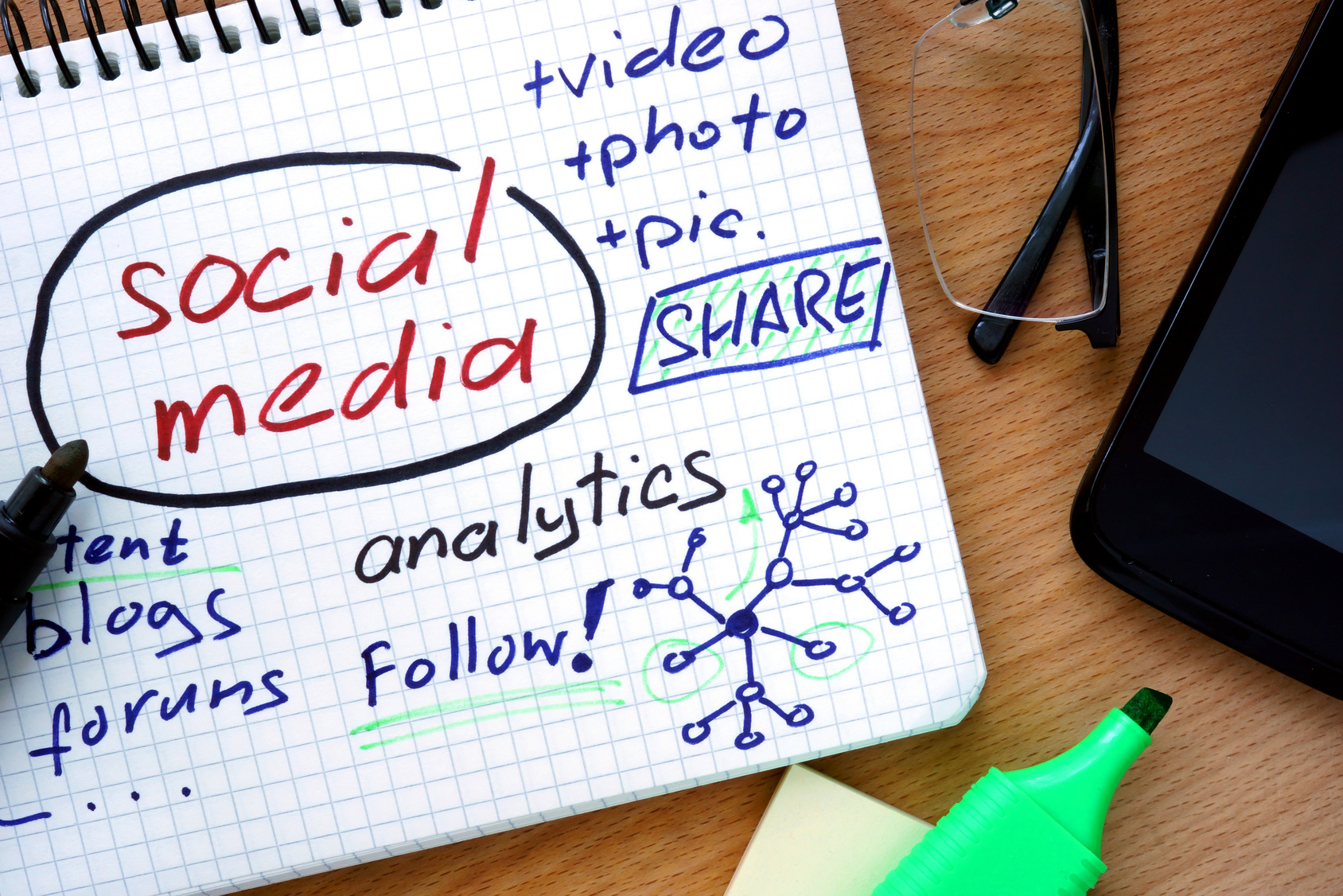 Is Your Law Firm’s Social Media Strategy Hitting the Mark?