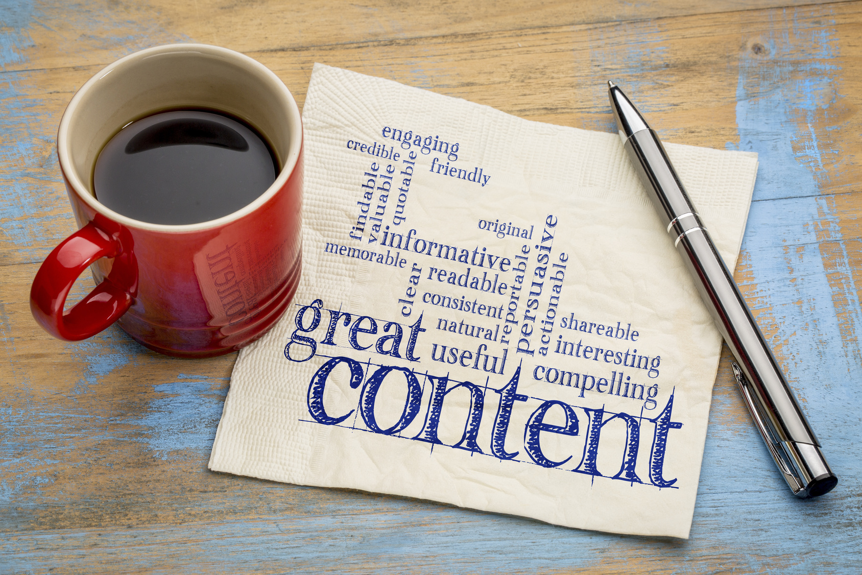 Is Your Content Marketing Meeting Your Needs?