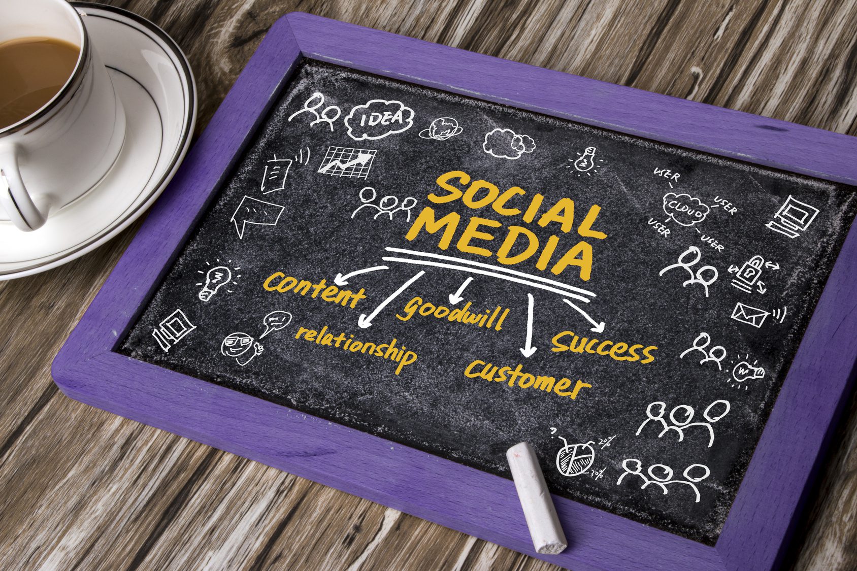 Creating Outstanding Social Media Content For Your Company