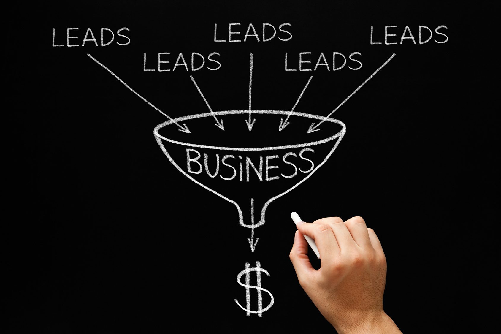 How to Convert Leads into Sales