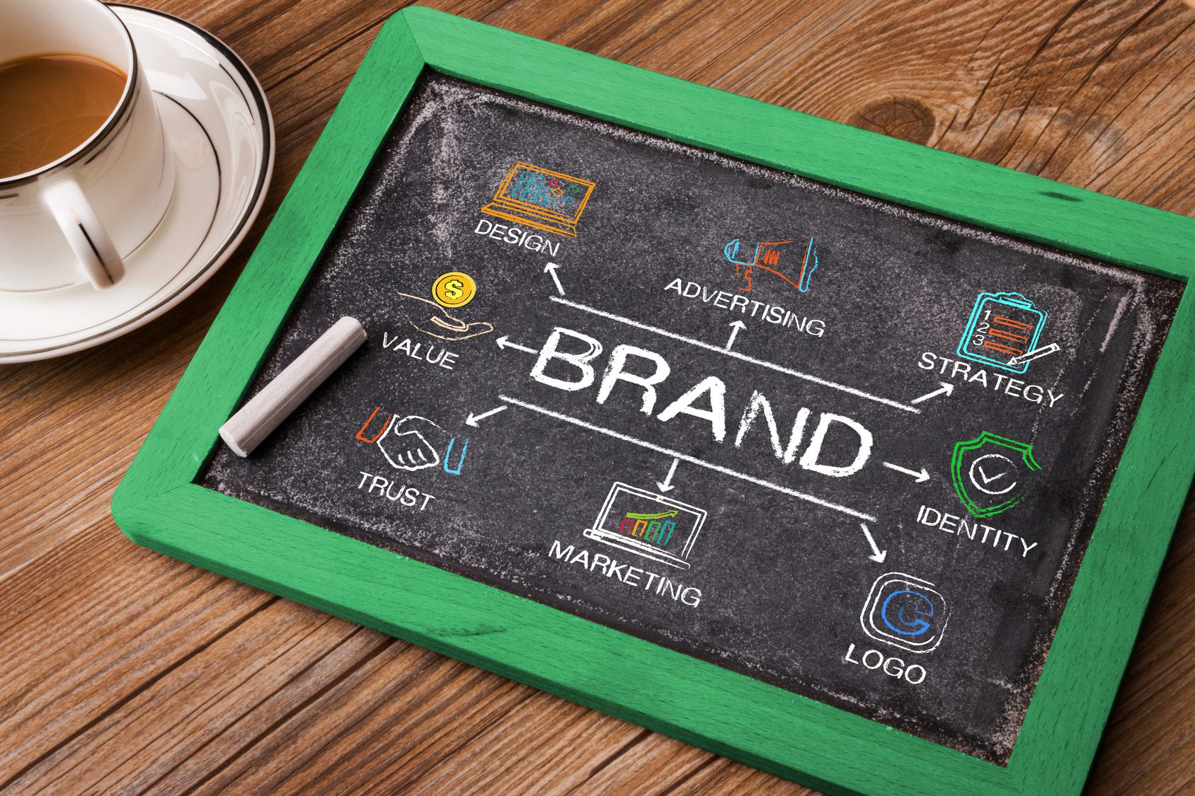 Understanding Brand Story – What it Is and How to Create One