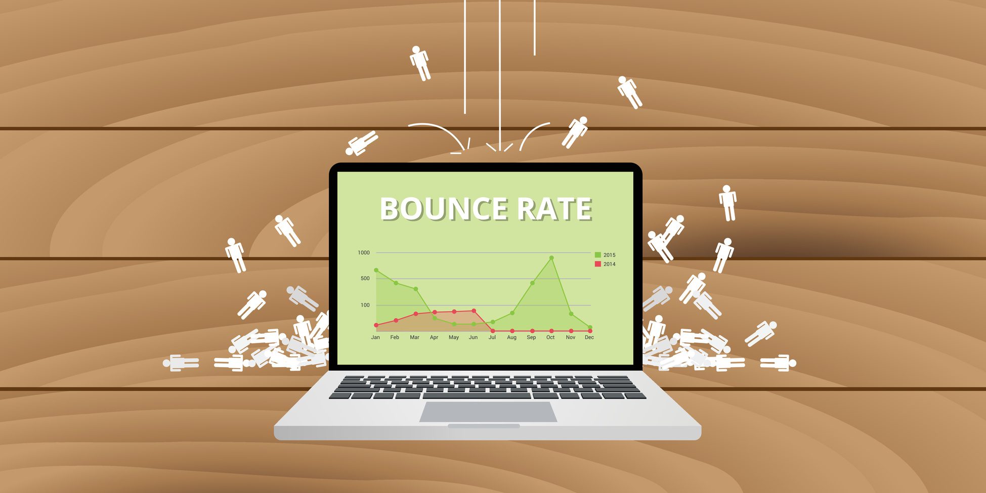 What Is Bounce Rate?