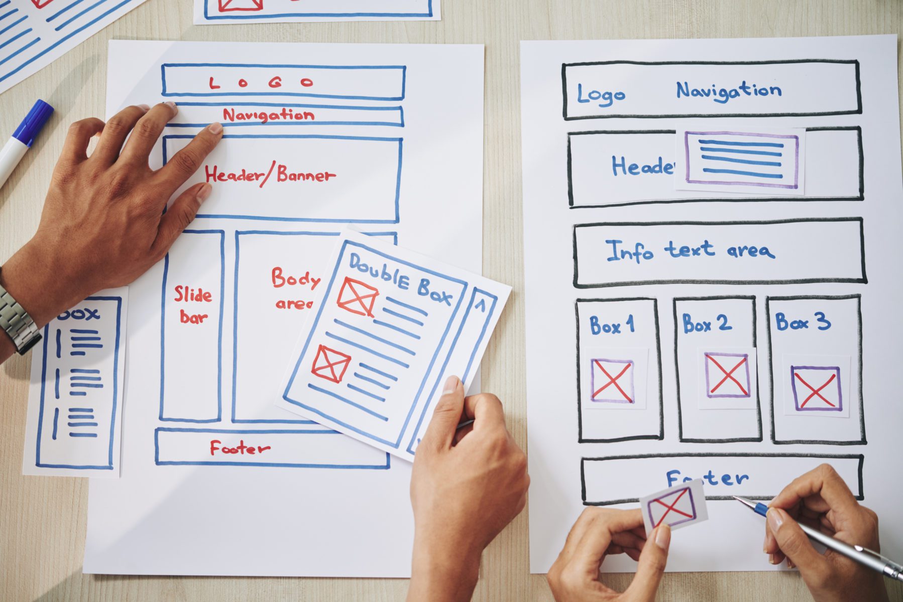 Considerations When Designing a Landing Page