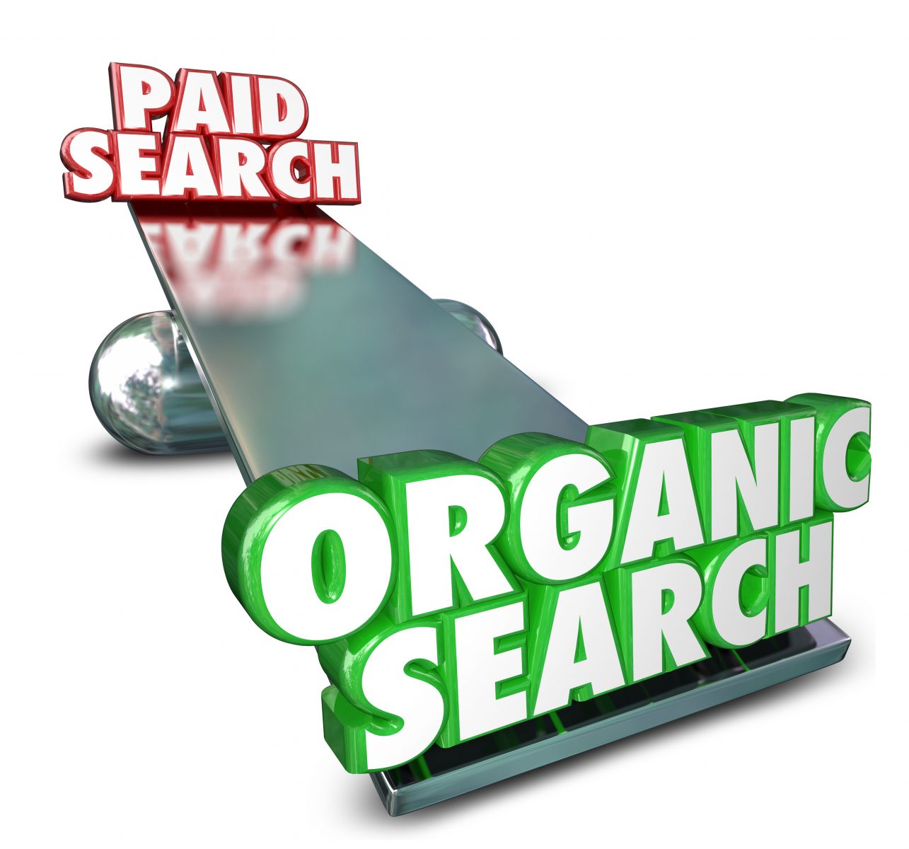What’s the Difference Between Organic vs. Paid Search? 