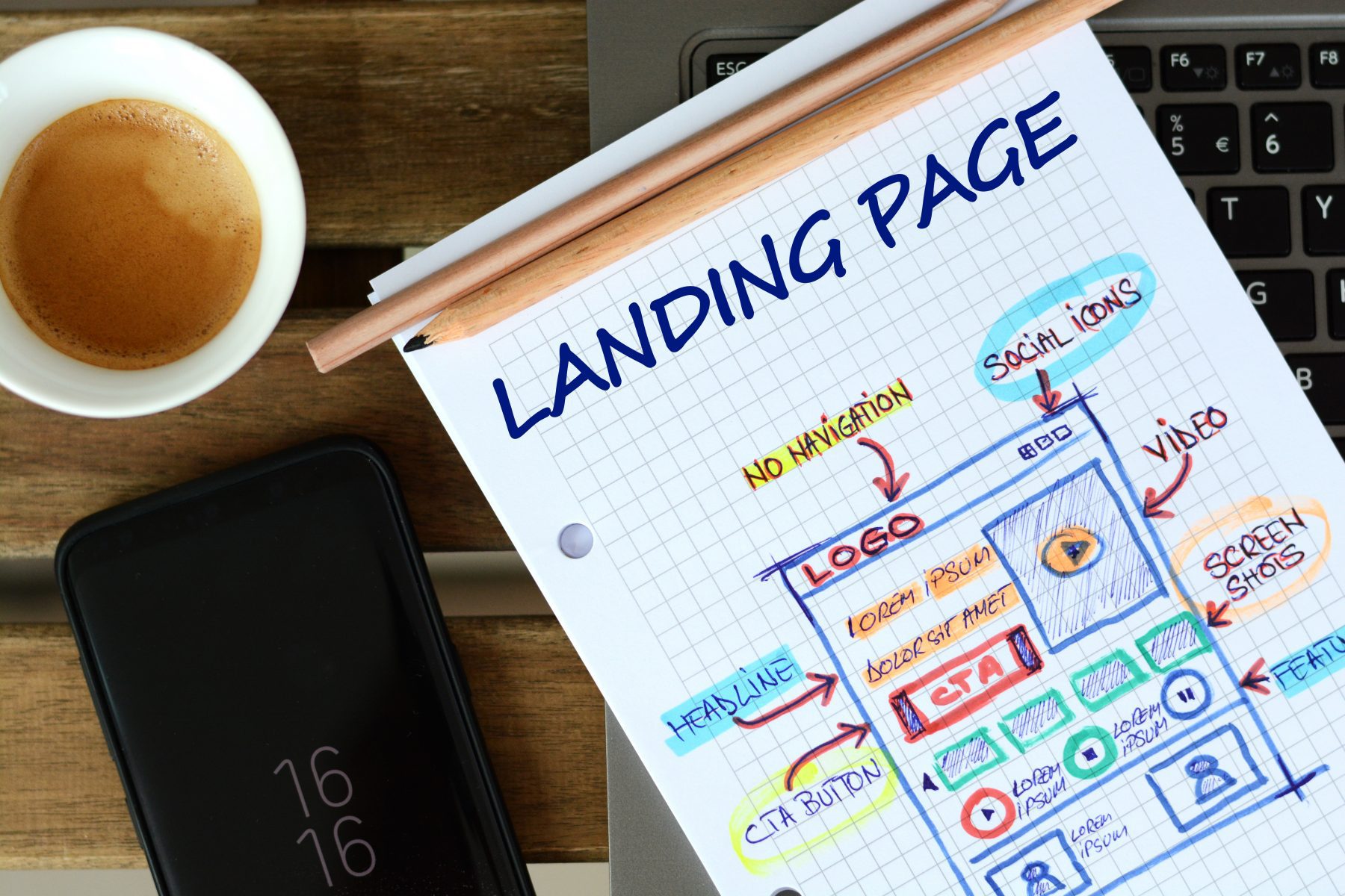 Landing Page Examples You Should Emulate