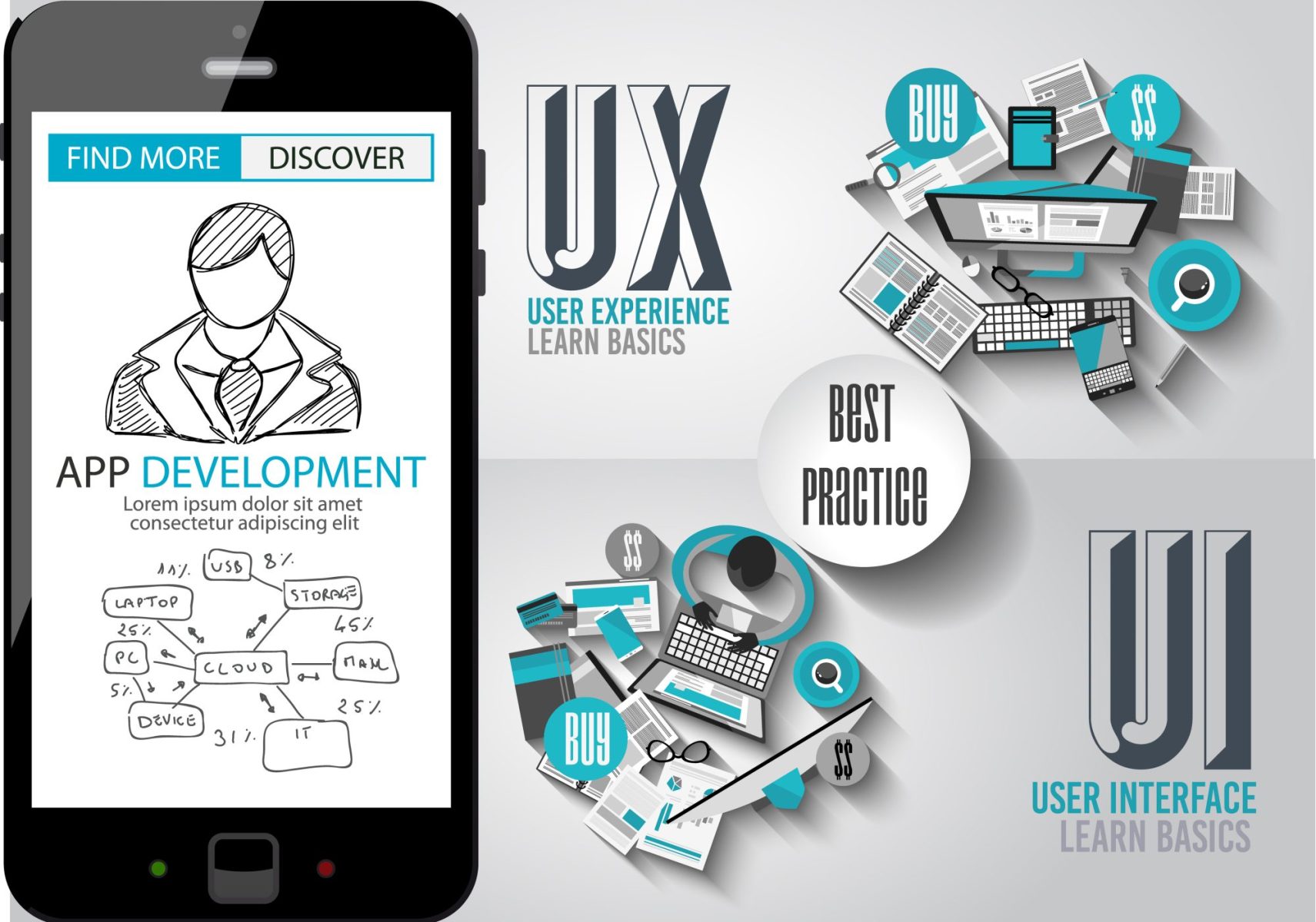 Understanding User Experience and How to Enhance It 