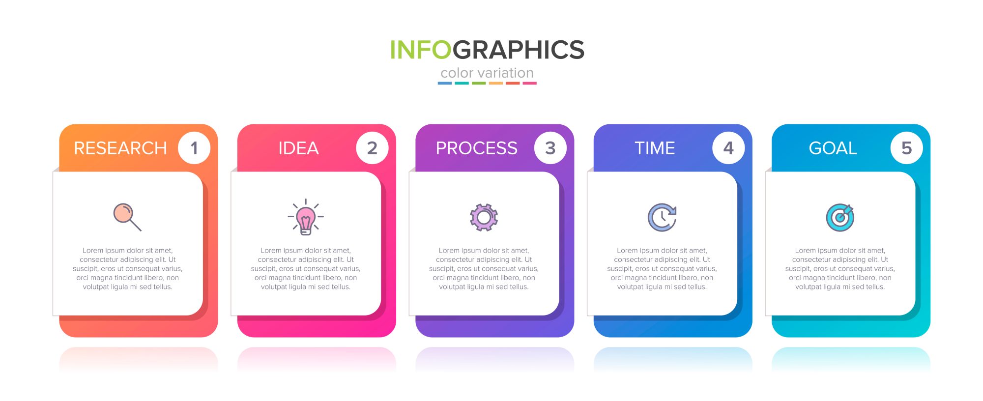 Utilizing Infographics on Your Website 