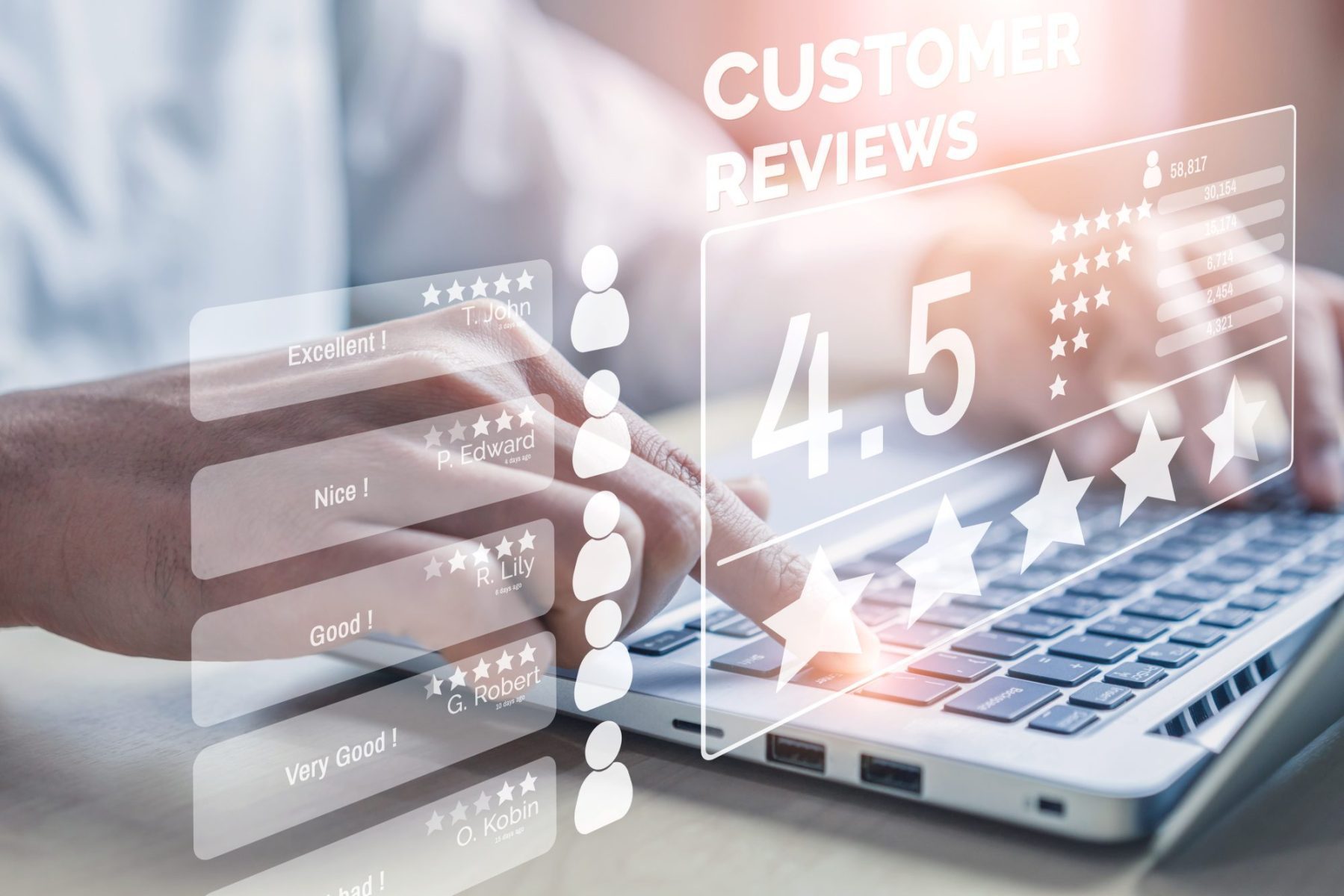 How to Encourage Online Customer Reviews