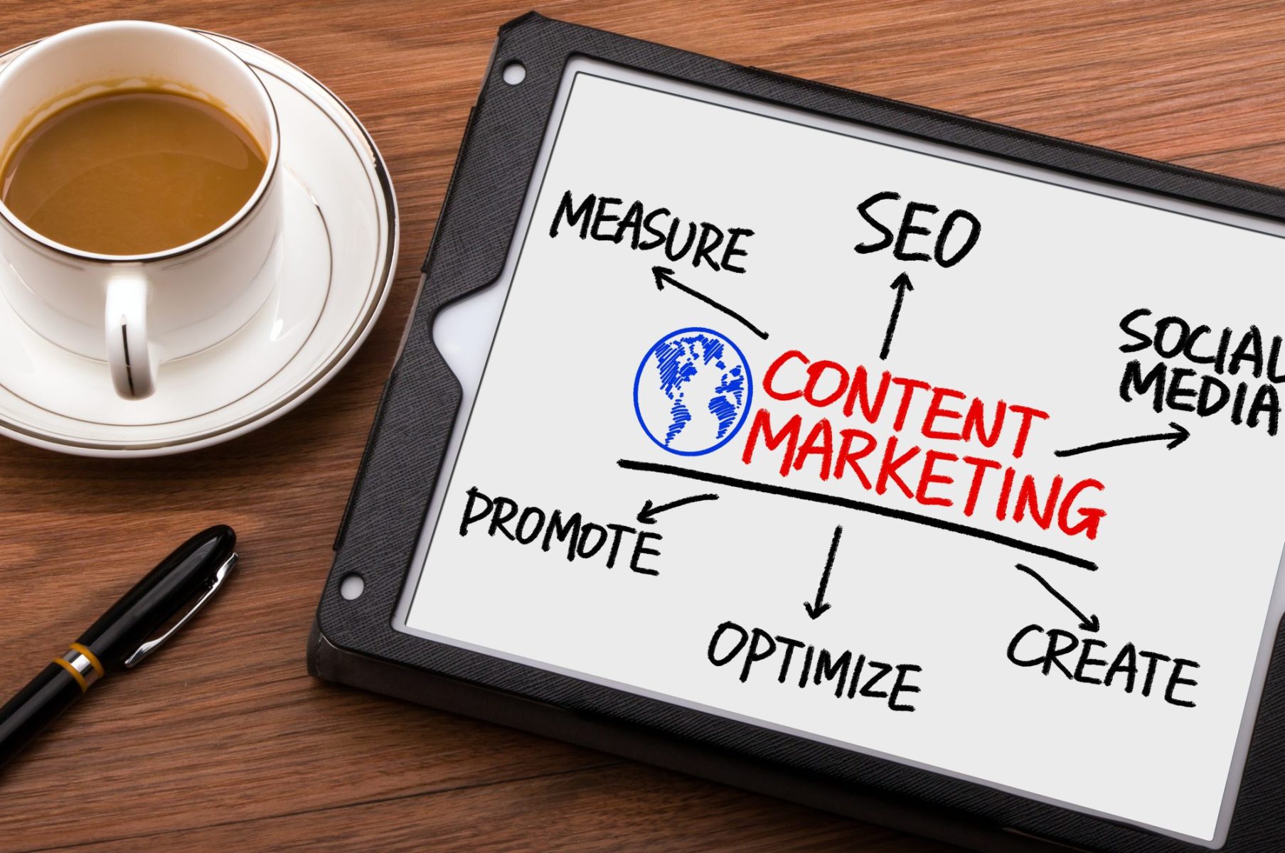 8 Steps to Implement an Effective Content Marketing Strategy
