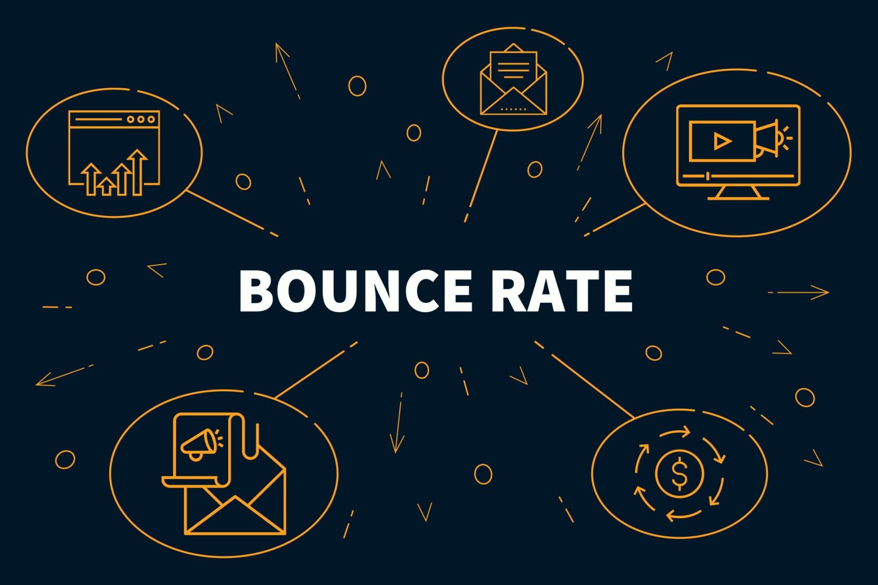 5 Top Tips to Reduce Your Website’s Bounce Rate